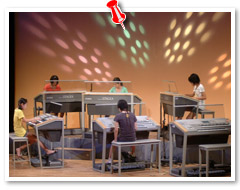 ELECTONE STAGE 2007